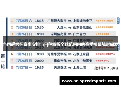 各国超级杯赛事安排与日程解析全球范围内的赛季揭幕战时间表