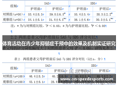 体育活动在青少年抑郁症干预中的效果及机制实证研究