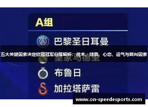 五大关键因素决定欧冠冠军归属解析：战术、球员、心态、运气与裁判因素