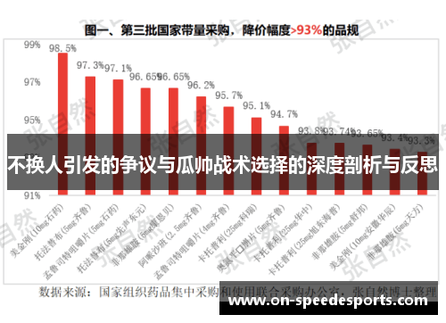 不换人引发的争议与瓜帅战术选择的深度剖析与反思