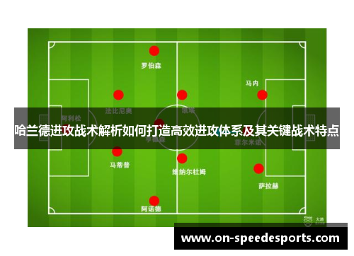 哈兰德进攻战术解析如何打造高效进攻体系及其关键战术特点