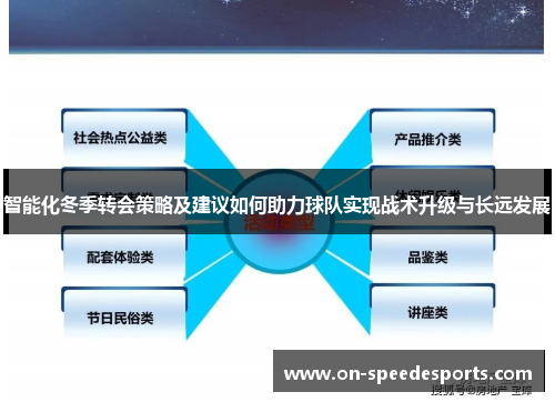 智能化冬季转会策略及建议如何助力球队实现战术升级与长远发展