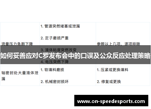 如何妥善应对C罗发布会中的口误及公众反应处理策略