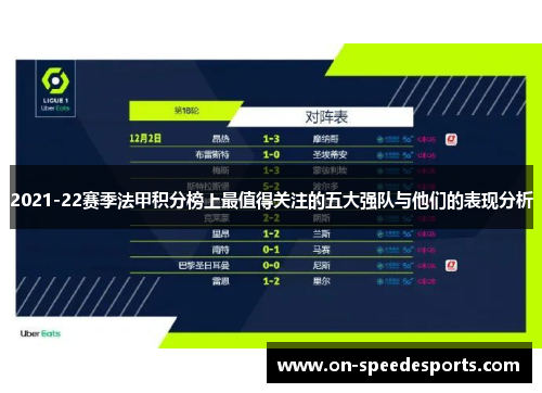 2021-22赛季法甲积分榜上最值得关注的五大强队与他们的表现分析