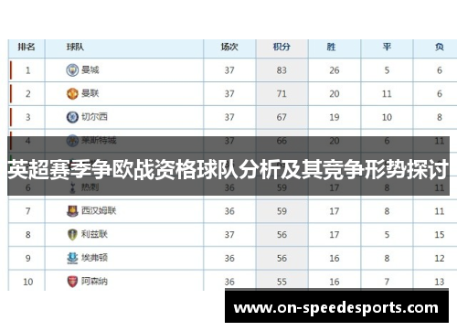 英超赛季争欧战资格球队分析及其竞争形势探讨