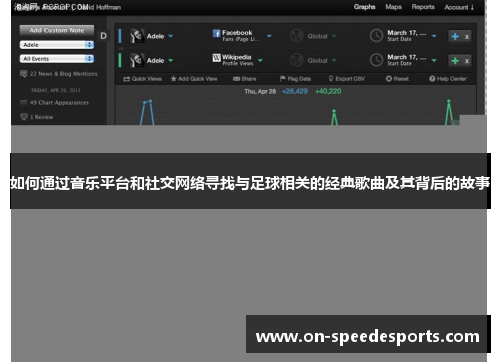 如何通过音乐平台和社交网络寻找与足球相关的经典歌曲及其背后的故事