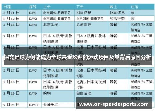 探究足球为何能成为全球最受欢迎的运动项目及其背后原因分析 探究足球为何能成为全球最受欢迎的运动项目及其背后原因分析