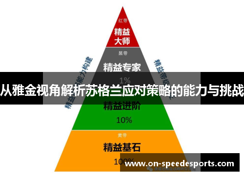 从雅金视角解析苏格兰应对策略的能力与挑战