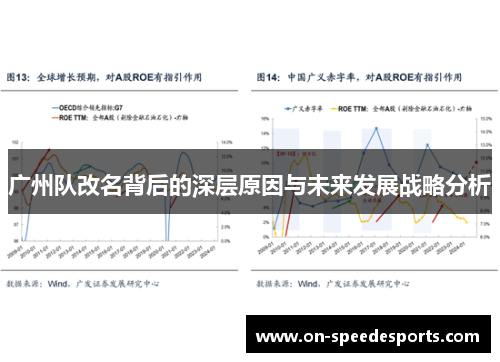 广州队改名背后的深层原因与未来发展战略分析