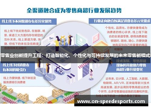 零售业创新提升工程:打造智能化、个性化与可持续发展的未来零售新模式