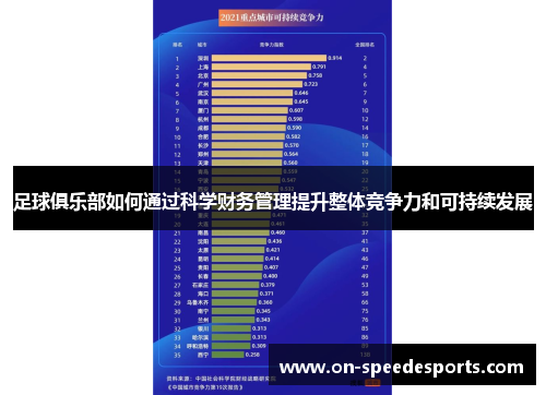 足球俱乐部如何通过科学财务管理提升整体竞争力和可持续发展 足球俱乐部如何通过科学财务管理提升整体竞争力和可持续发展