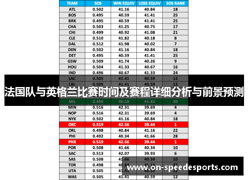 法国队与英格兰比赛时间及赛程详细分析与前景预测