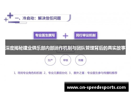 深度揭秘建业俱乐部内部运作机制与团队管理背后的真实故事