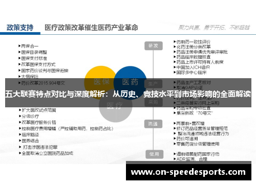 五大联赛特点对比与深度解析:从历史、竞技水平到市场影响的全面解读 五大联赛特点对比与深度解析:从历史、竞技水平到市场影响的全面解读