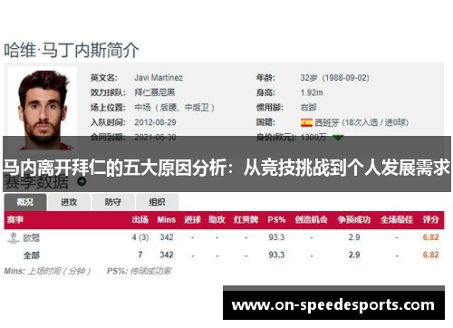 马内离开拜仁的五大原因分析：从竞技挑战到个人发展需求